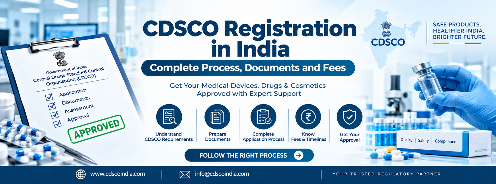 CDSCO Registration in India: Complete Process, Documents and Fees